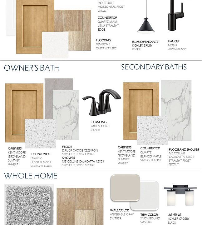 Design Selections