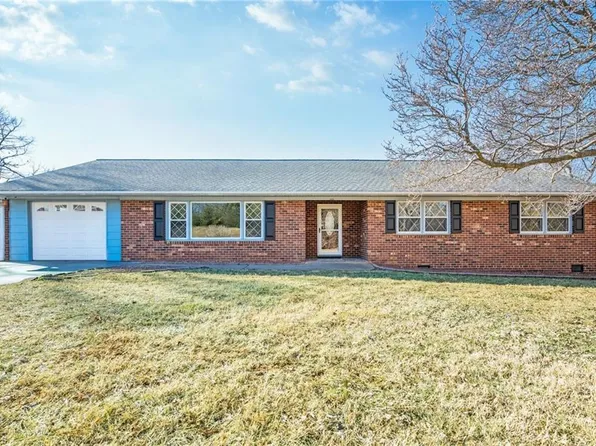 1655 Ralee Dr, Winston Salem, NC 27127