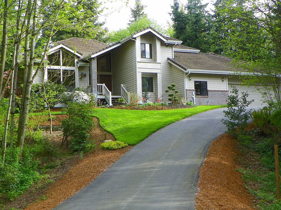 Main view
