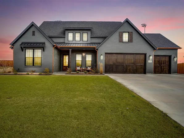 510 Eagle Ct E, Aledo, TX 76008