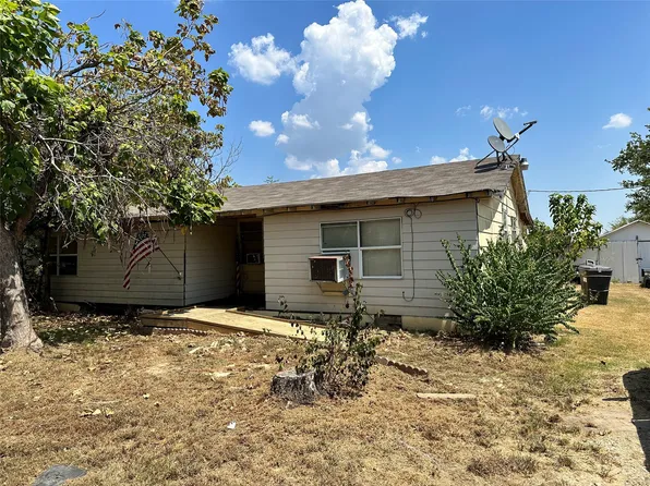 2040 County Road 4763, Sulphur Springs, TX 75482