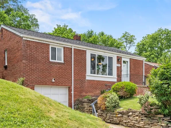 5330 Cox Ave, Pittsburgh, PA 15207