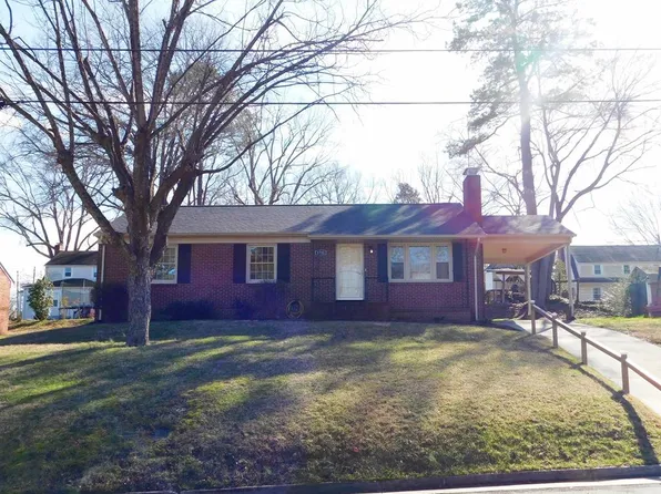 1721 Irish St, South Boston, VA 24592