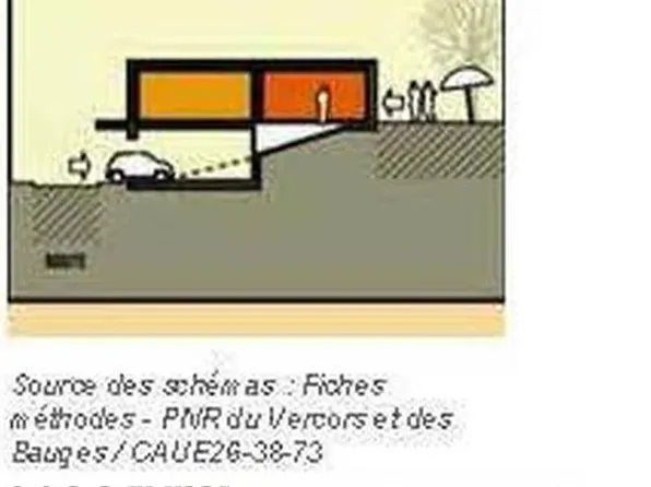 7 Jacinto, Caguas, PR 00725