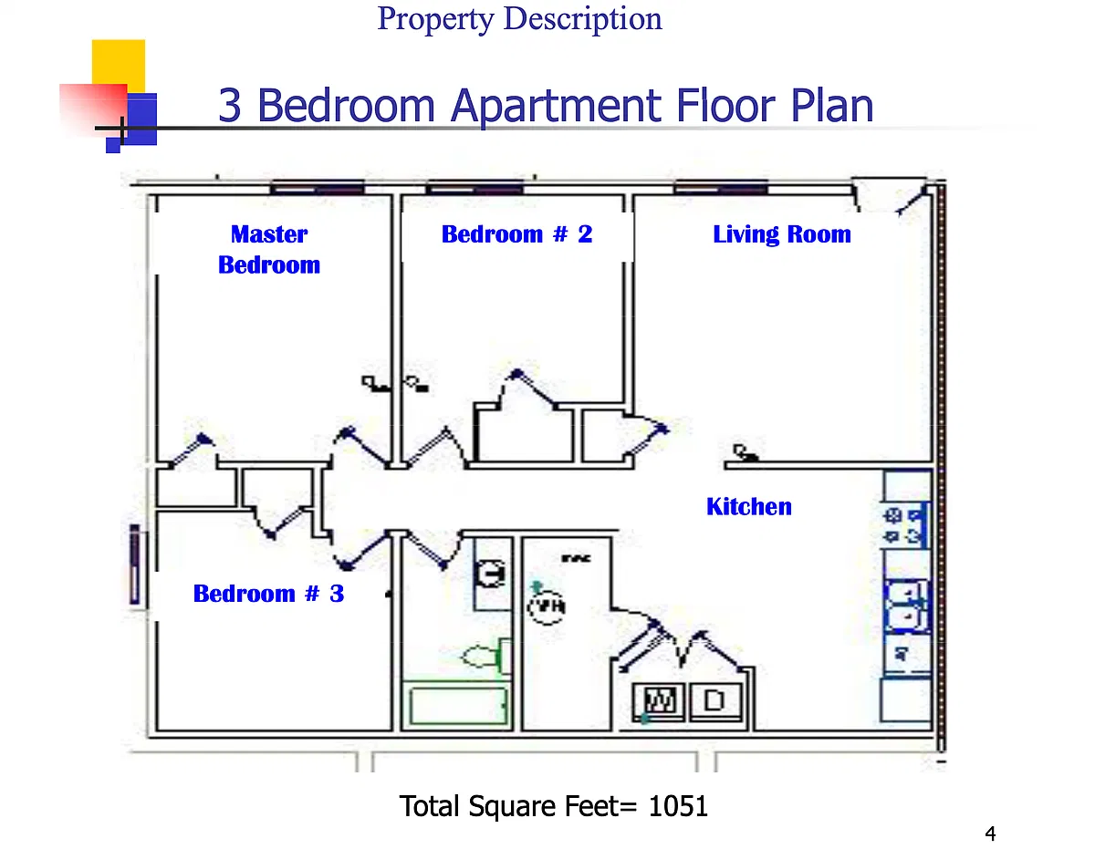 Floor plan 3 Bedroom Garden Apartment