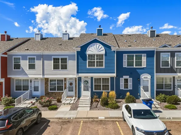 4226 Charleston Dr, Colorado Springs, CO 80916