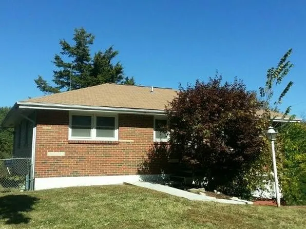 4204 Roswell Ave, Kansas City, KS 66104