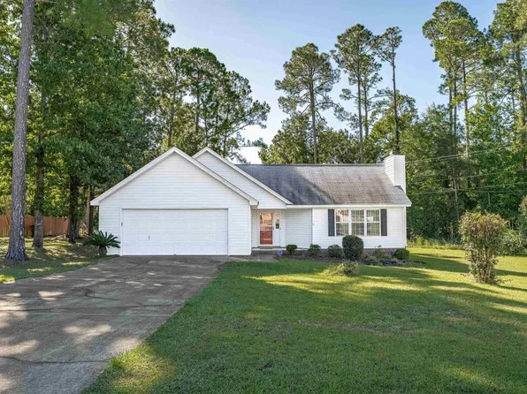145 Oxford Commons Way, Columbia, SC 29209
