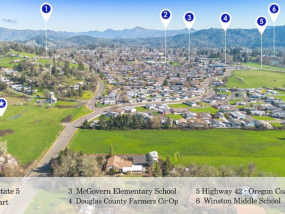 3rd image of Lookingglass Rd