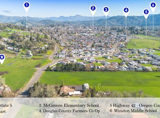 Lookingglass Rd, Roseburg, OR 97471