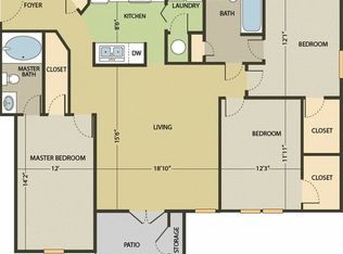 Arbors at Fairview, Simpsonville, SC 29680