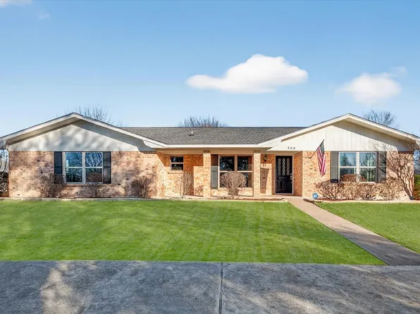 500 NW County Road 8, Corsicana, TX 75110