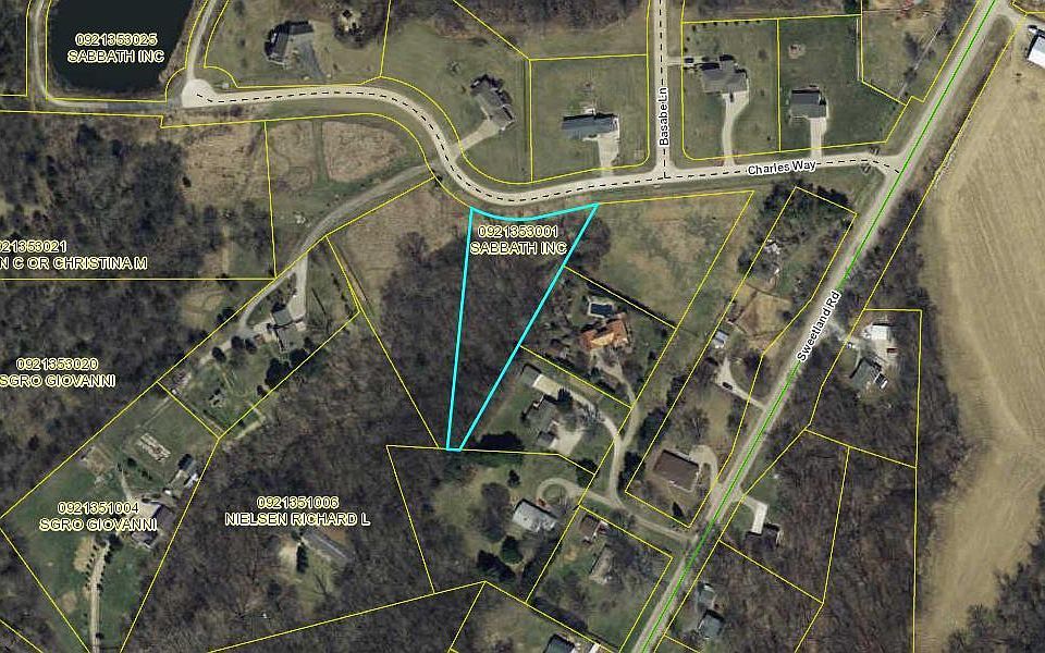 2nd image of 1936 Charles Way