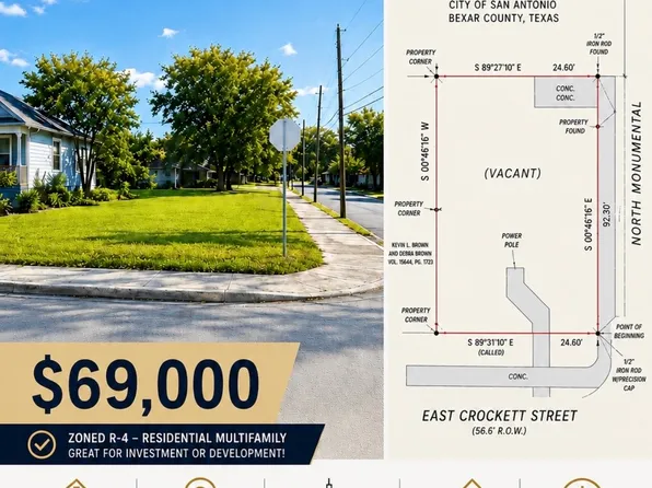 1253 E Crockett LOT E, San Antonio, TX 78202