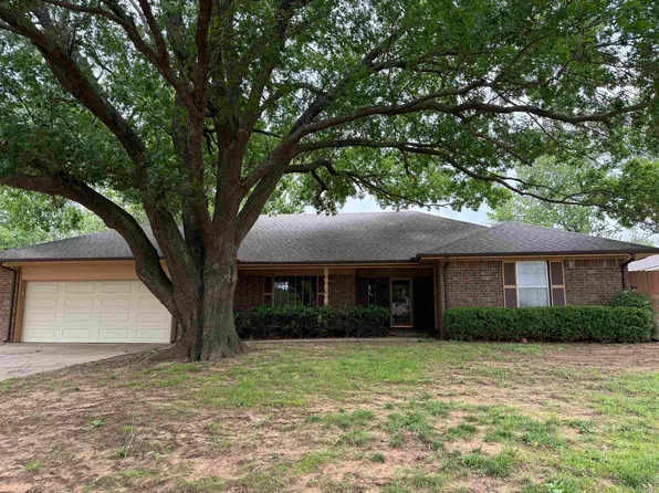 2201 W Club Rd, Duncan, OK 73533