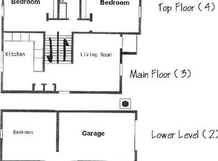 1134 E Cothrell St, Olathe, KS 66061