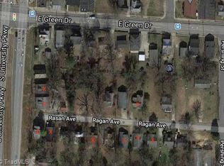 1201 Ragan Ave, High Point, NC 27260