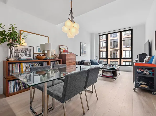 438 E 12th St #4T, New York, NY 10009