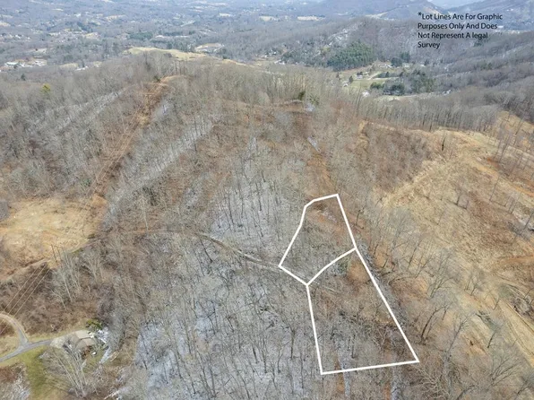 6 Seven Viewpoint Mountain, Waynesville, NC 28786