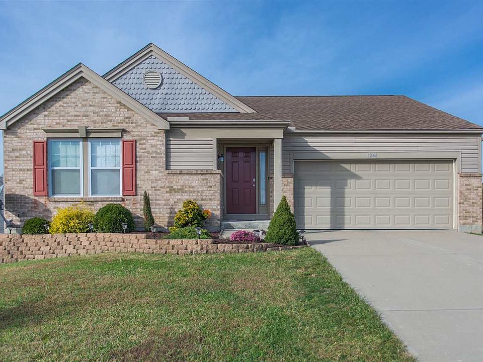1st image of 1246 Summerlake Dr