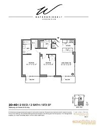 Sold by aptsandlofts.com