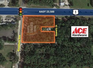 1506 N Us Highway 1, Ormond Beach, FL 32174