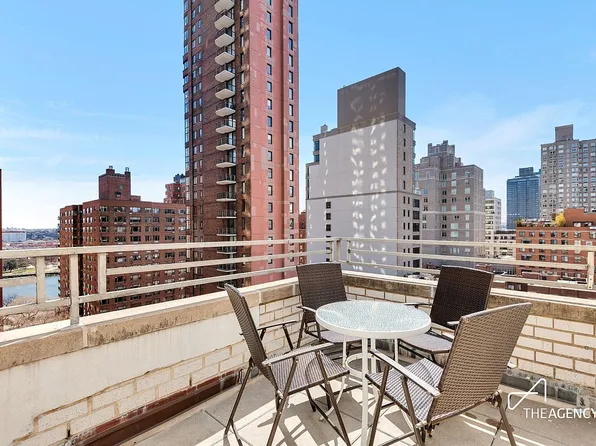 525 E 82nd St Unit Phc, New York, NY 10028