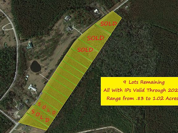 Properties Available