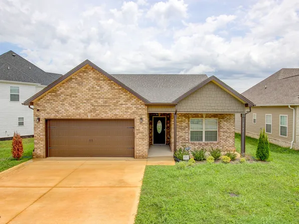 2547 Rafiki Dr, Clarksville, TN 37042