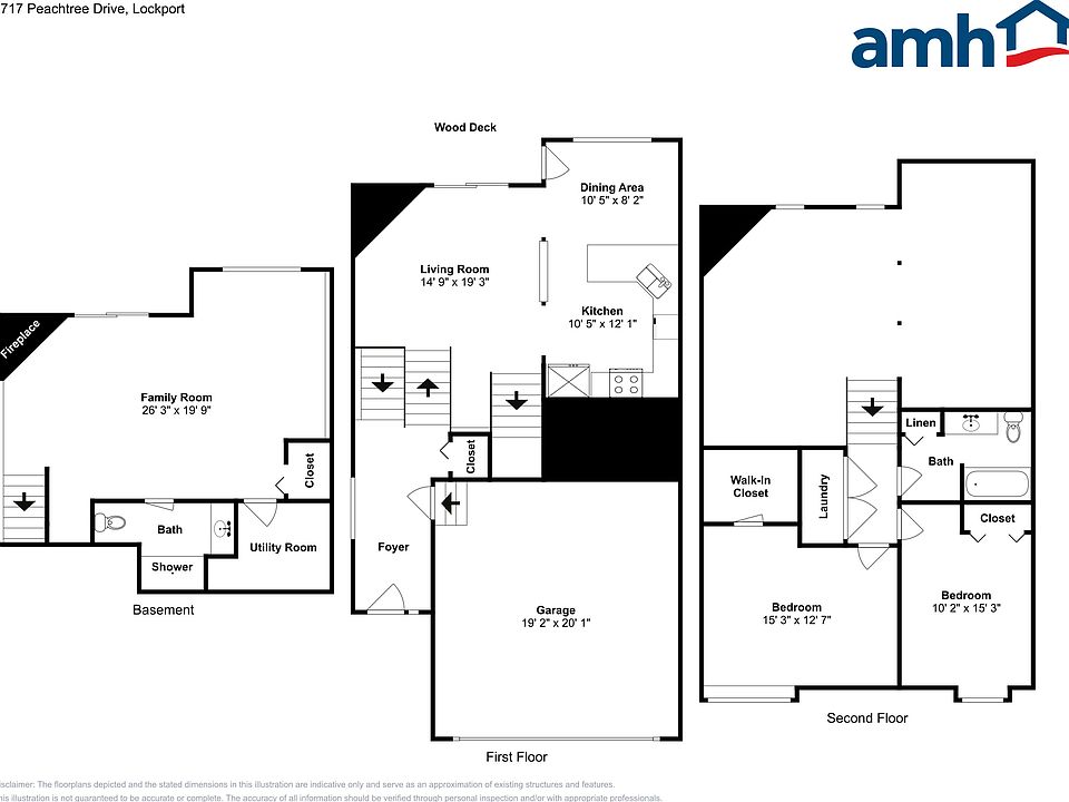1717 Peachtree Dr Lockport, IL Zillow Apartments for Rent in Lockport