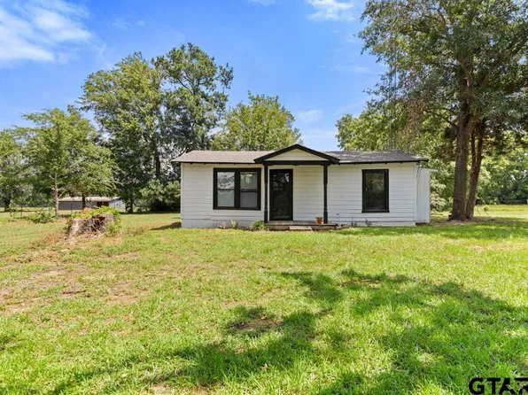 19662 County Road 431, Lindale, TX 75771