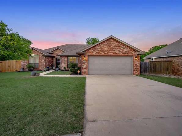 2833 Weymouth Ct, Norman, OK 73071