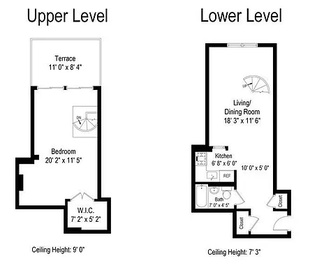 Sold by Keller Williams NYC | media 21