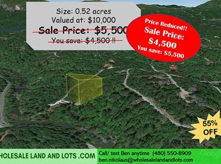 Finch St, Lake lure, NC 28746
