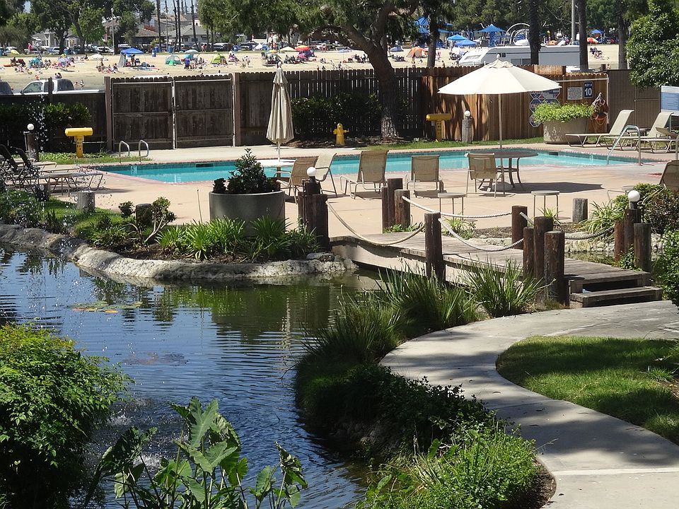 Closest pool