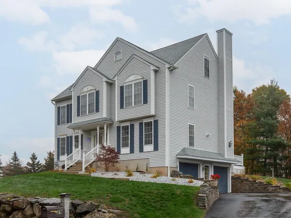 29 Hawk Drive, Salem, NH 03079