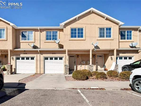 2532 Mesa Springs Vw, Colorado Springs, CO 80907