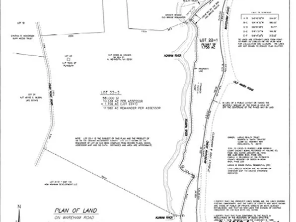 0 Wareham Rd, Plymouth, MA 02360