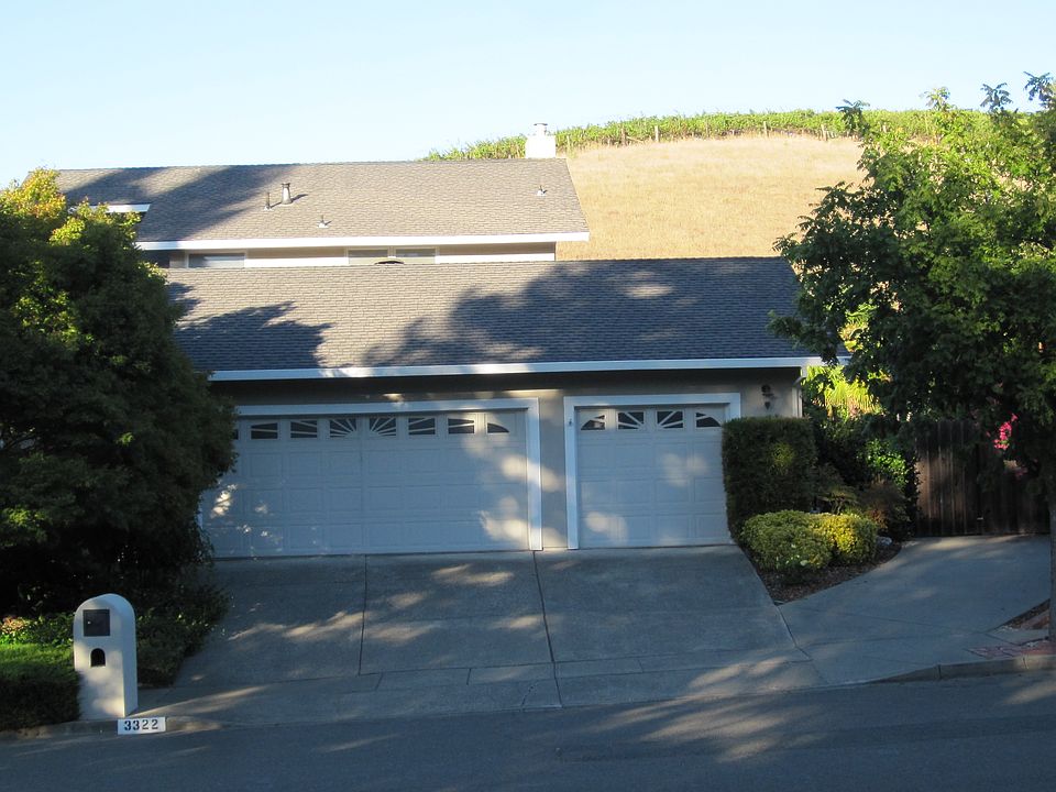 Owner is Real Estate Broker