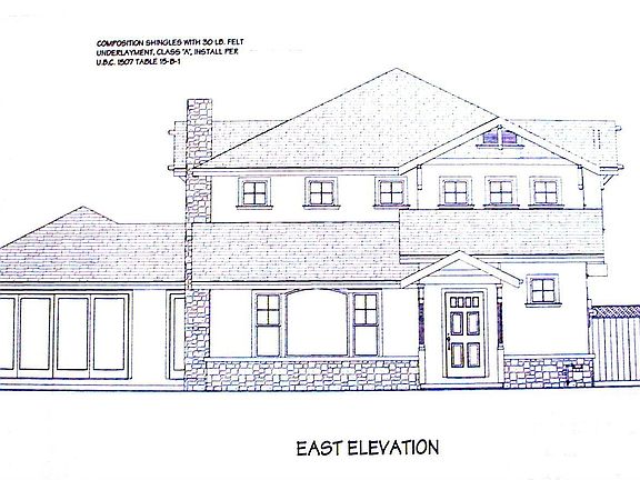 Possible Home