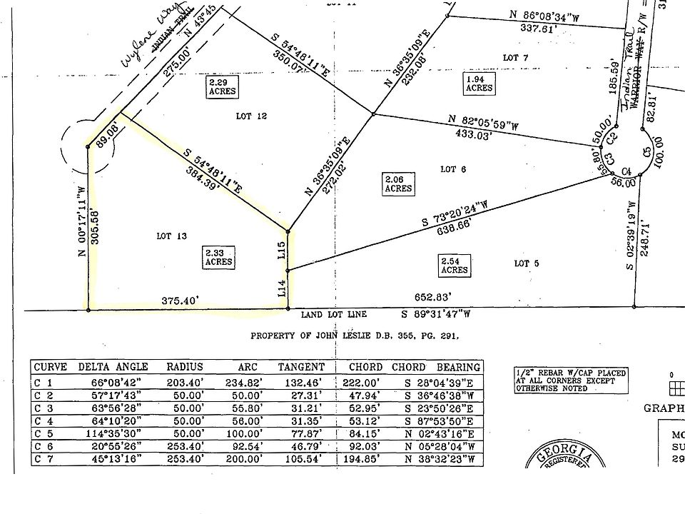 Lot 13  Wylene way- Culdesac