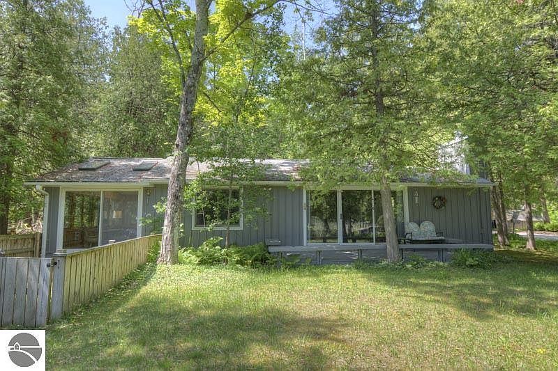 1st image of 7366 S Birchway Dr