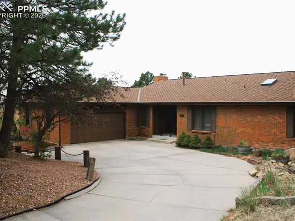1540 Kenland Court, Colorado Springs, CO 80915