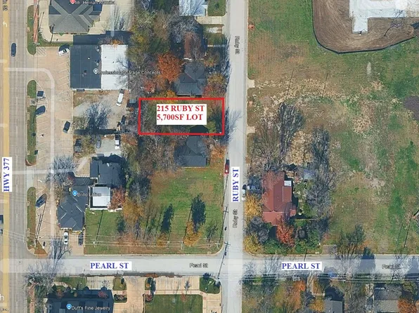 215 Ruby St, Keller, TX 76248