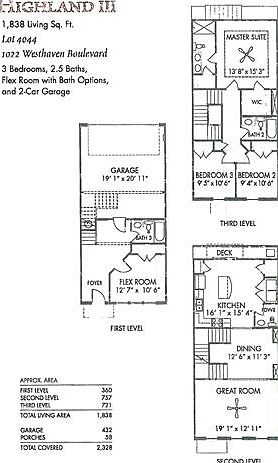 2nd image of 1022 Westhaven Boulevard Lot #4044