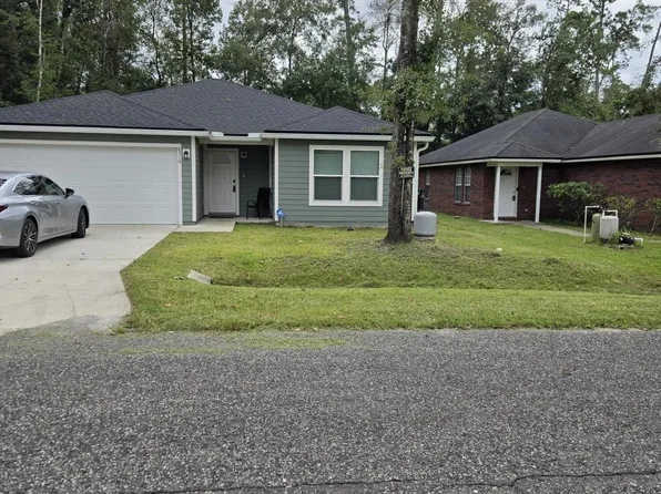 8516 April St, Jacksonville, FL 32244
