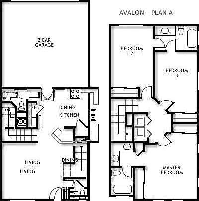 The Avalon Floorplan