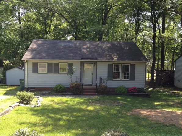 7505 Hawthorne Ave, Richmond, VA 23227