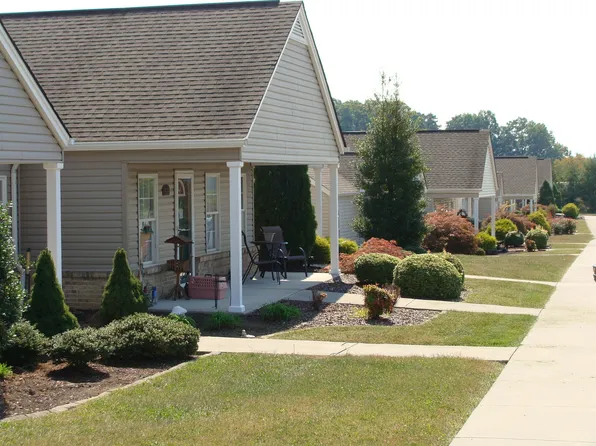 2011 Pine Needle Path, Kingsport, TN 37660
