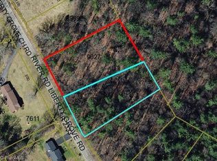 7 River Road Liberty Grv #8, North Wilkesboro, NC 28659